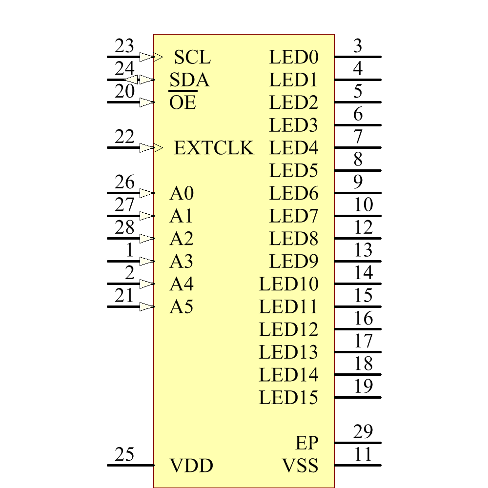 PCA9685BS,118 Symbol - NXP Semiconductors