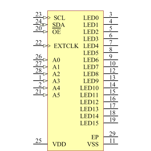 PCA9685BS,118 Symbol - NXP Semiconductors