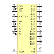 PCA9685BS,118 Symbol - NXP Semiconductors