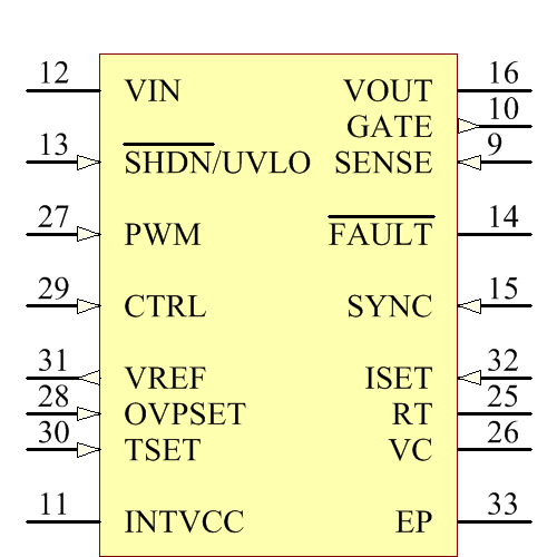LT3754IUH#PBF Symbol - Analog Devices