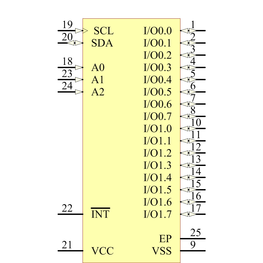 CAT9555HT6I-G Symbol - onsemi