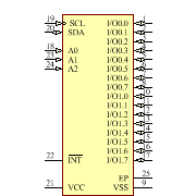 CAT9555HT6I-G Symbol - onsemi