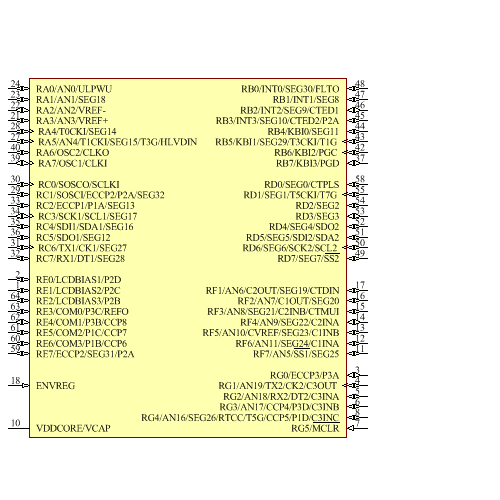 PIC18F65K90-I/MRRSL Symbol - Microchip