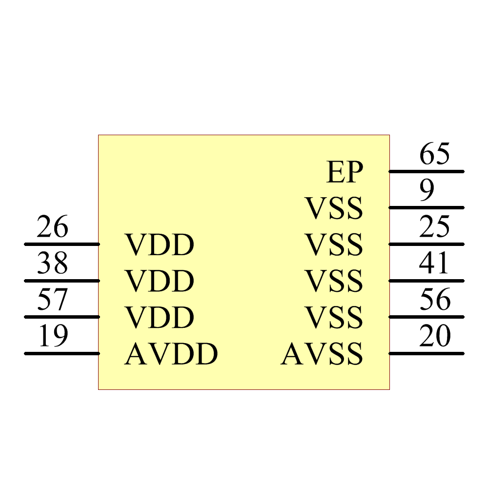 PIC18F65K90-I/MRRSL Symbol - Microchip