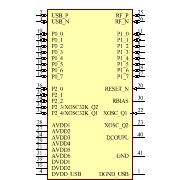 CC2540F256RHAR Symbol - Texas Instruments