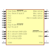Z8F0830HH020EG Symbol - Zilog