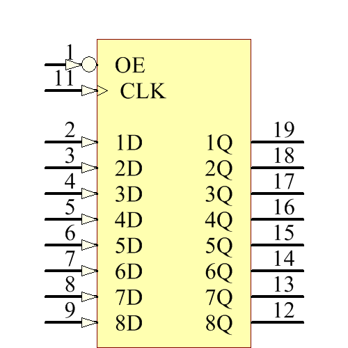 SNJ54AHCT574W Symbol - Texas Instruments