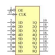 SNJ54AHCT574W Symbol - Texas Instruments