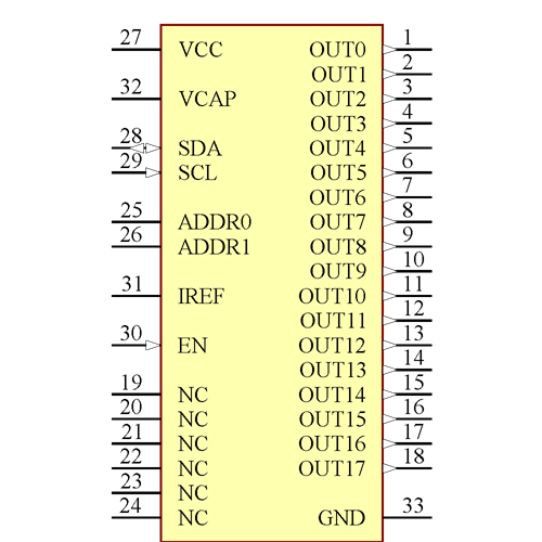 LP5018RSMR Symbol - Texas Instruments