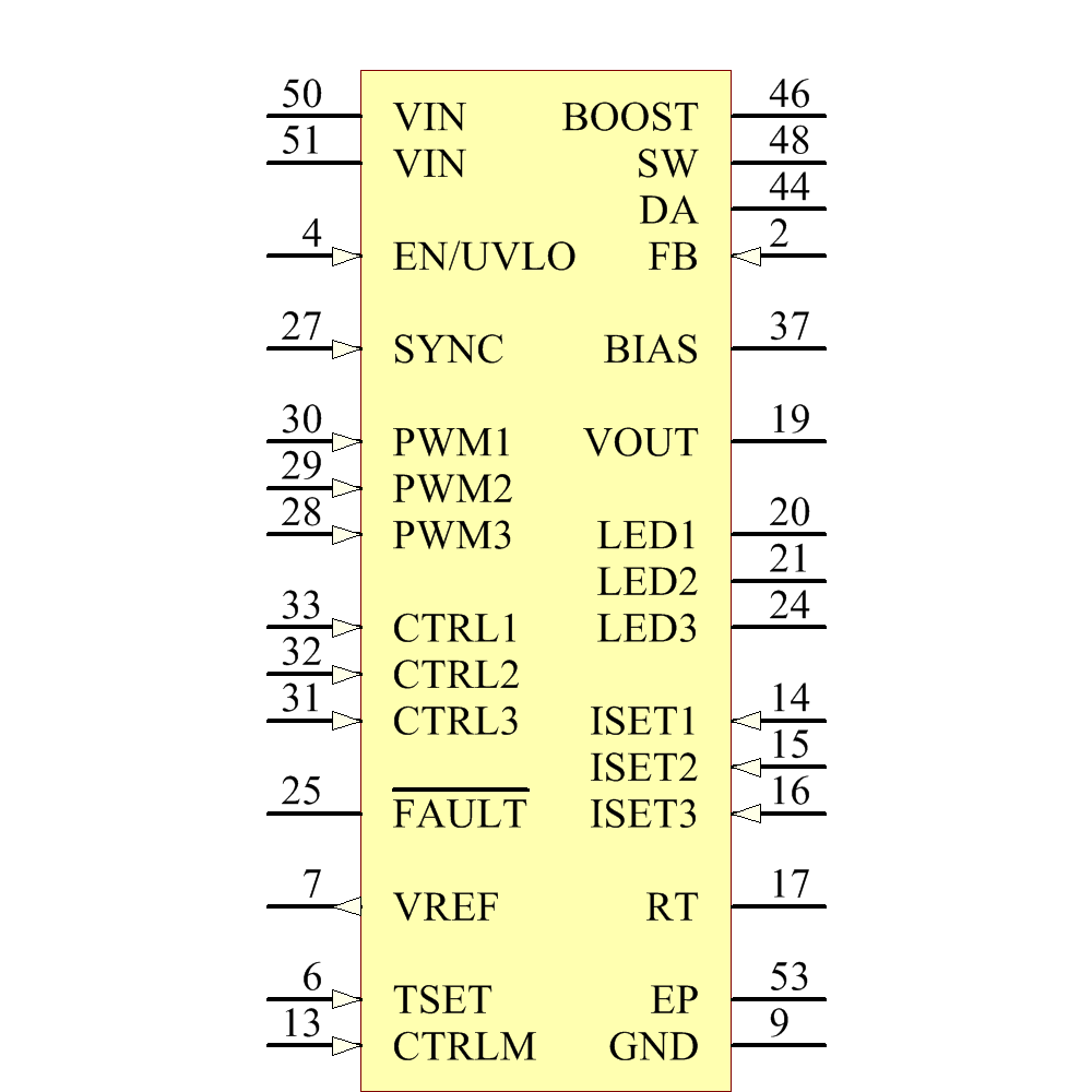 LT3596IUHG#PBF Symbol - Analog Devices