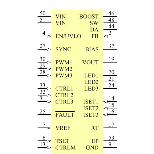 LT3596IUHG#PBF Symbol - Analog Devices