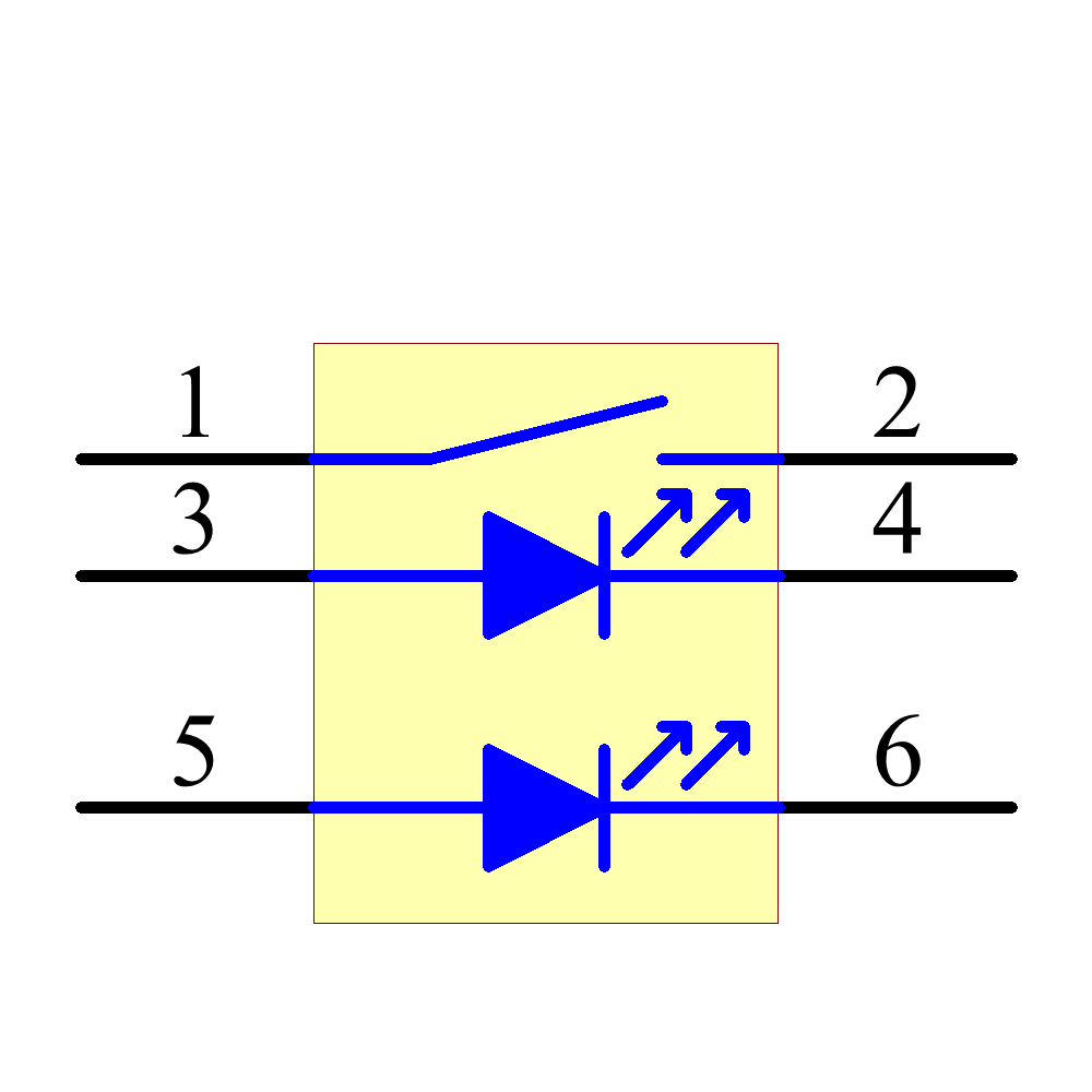 444BD21025816 Symbol - Wurth Elektronik