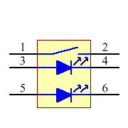 444BD21025816 Symbol - Wurth Elektronik