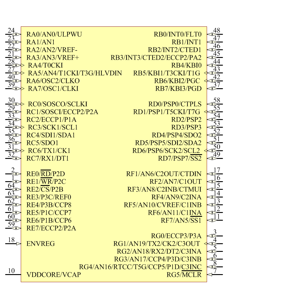 PIC18F65K22-E/PT Symbol - Microchip