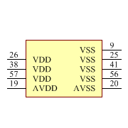 PIC18F65K22-E/PT Symbol - Microchip