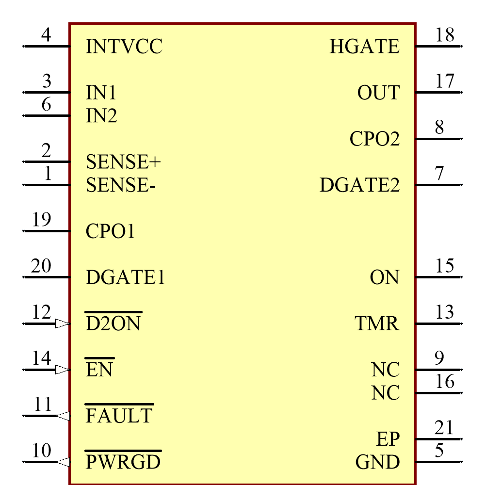 LTC4227CUFD-4#TRPBF Symbol - Analog Devices