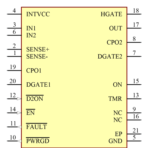LTC4227CUFD-4#TRPBF Symbol - Analog Devices