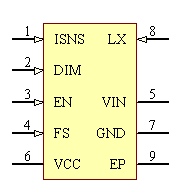 LM3407MYX/NOPB Symbol - Texas Instruments