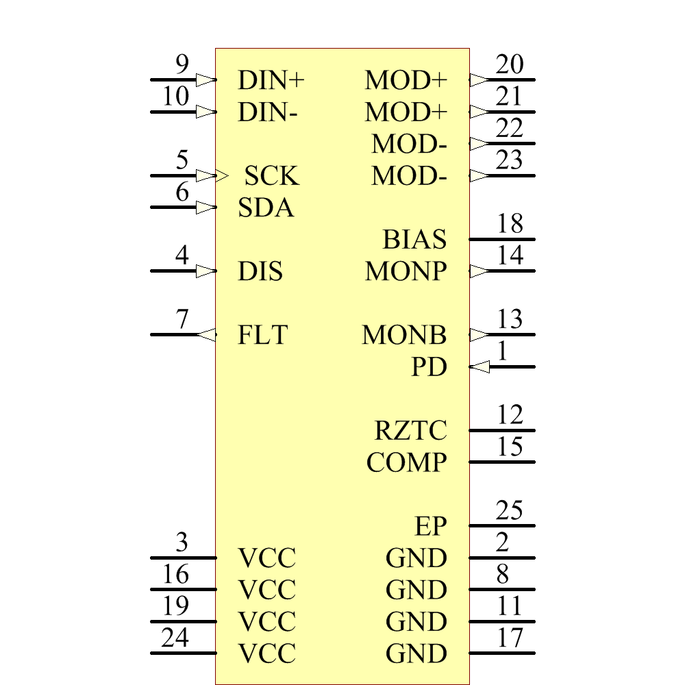 ONET1101LRGET Symbol - Texas Instruments