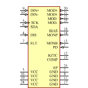 ONET1101LRGET Symbol - Texas Instruments