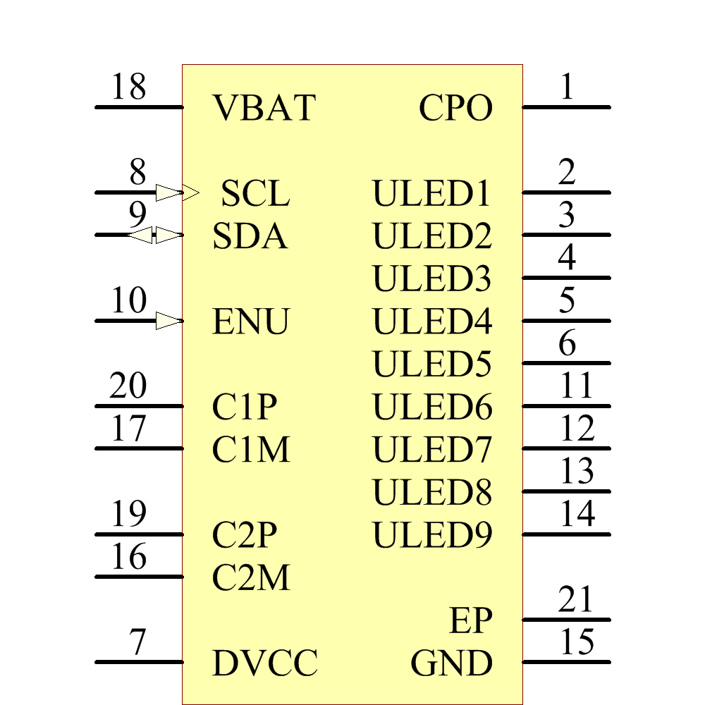 LTC3219EUD#TRPBF Symbol - Analog Devices