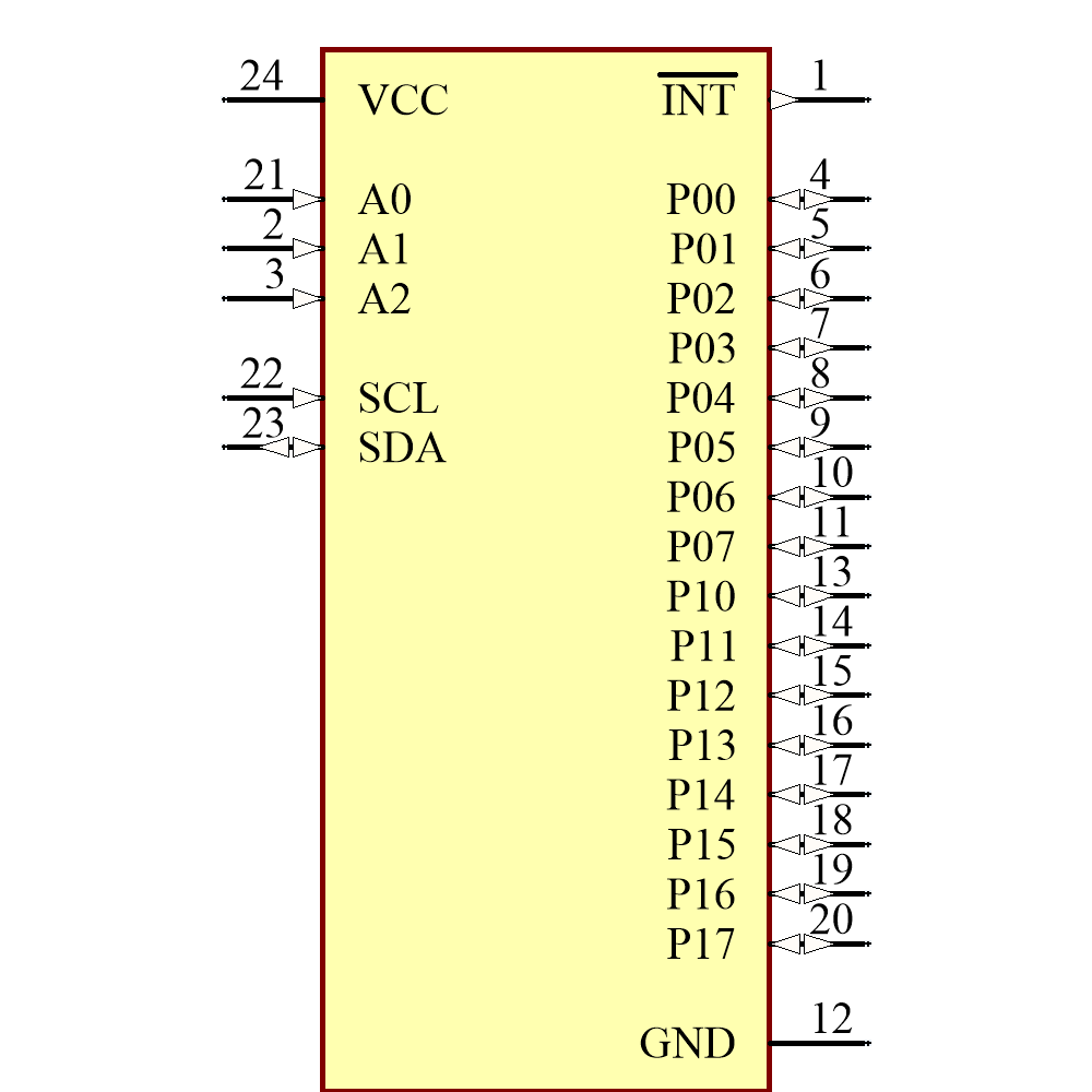 PCA9535PWR Symbol - Texas Instruments