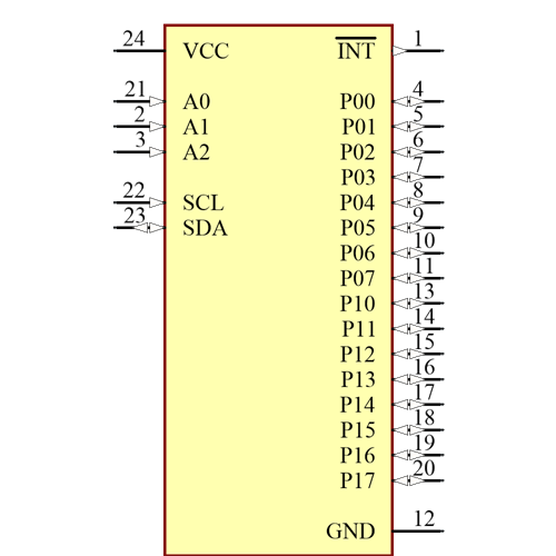 PCA9535PWR Symbol - Texas Instruments