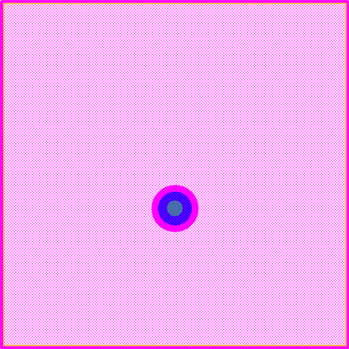 CGGP.25.4.E.02 Footprint - Taoglas