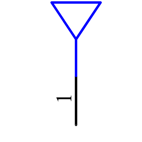 CGGP.25.4.E.02 Symbol - Taoglas