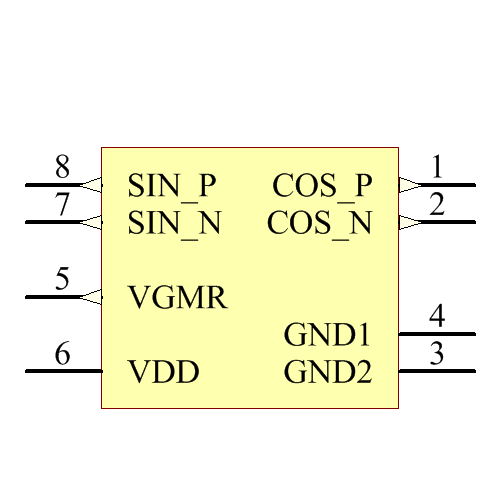 TLE5009E1000FUMA1 Symbol - Infineon