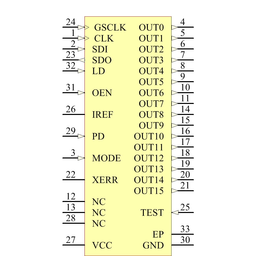AS1112-BQFT Symbol - ams