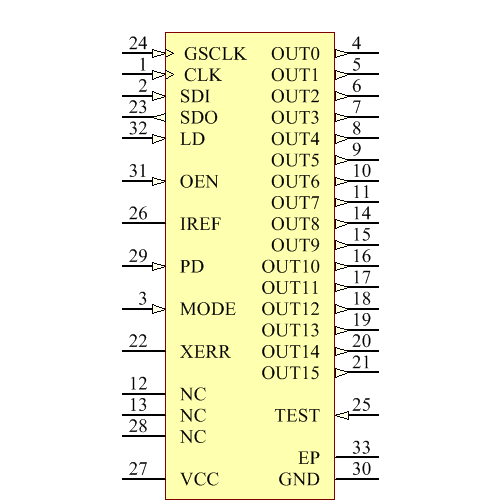 AS1112-BQFT Symbol - ams
