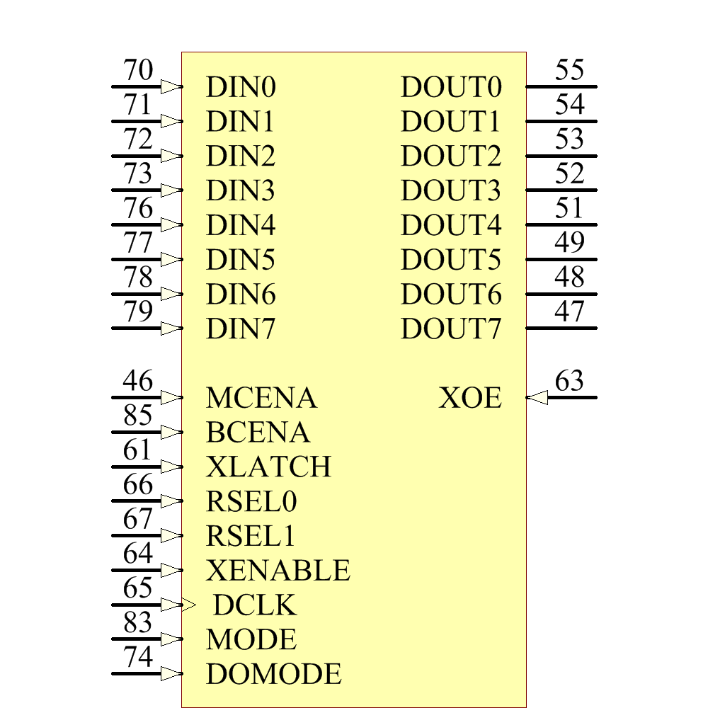 TLC5904PZP Symbol - Texas Instruments