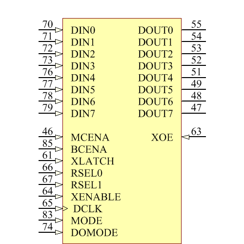 TLC5904PZP Symbol - Texas Instruments