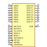 TLC5904PZP Symbol - Texas Instruments