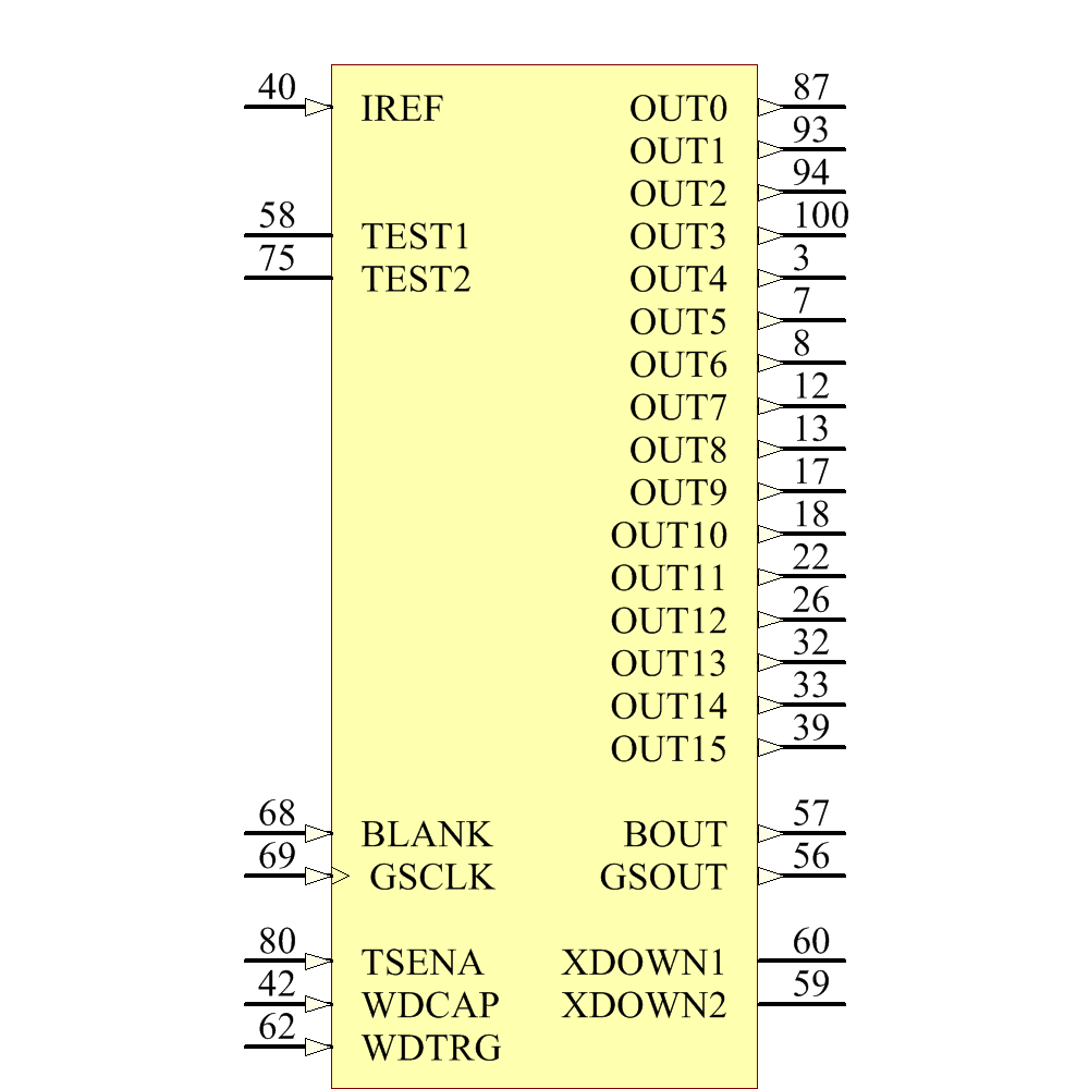 TLC5904PZP Symbol - Texas Instruments