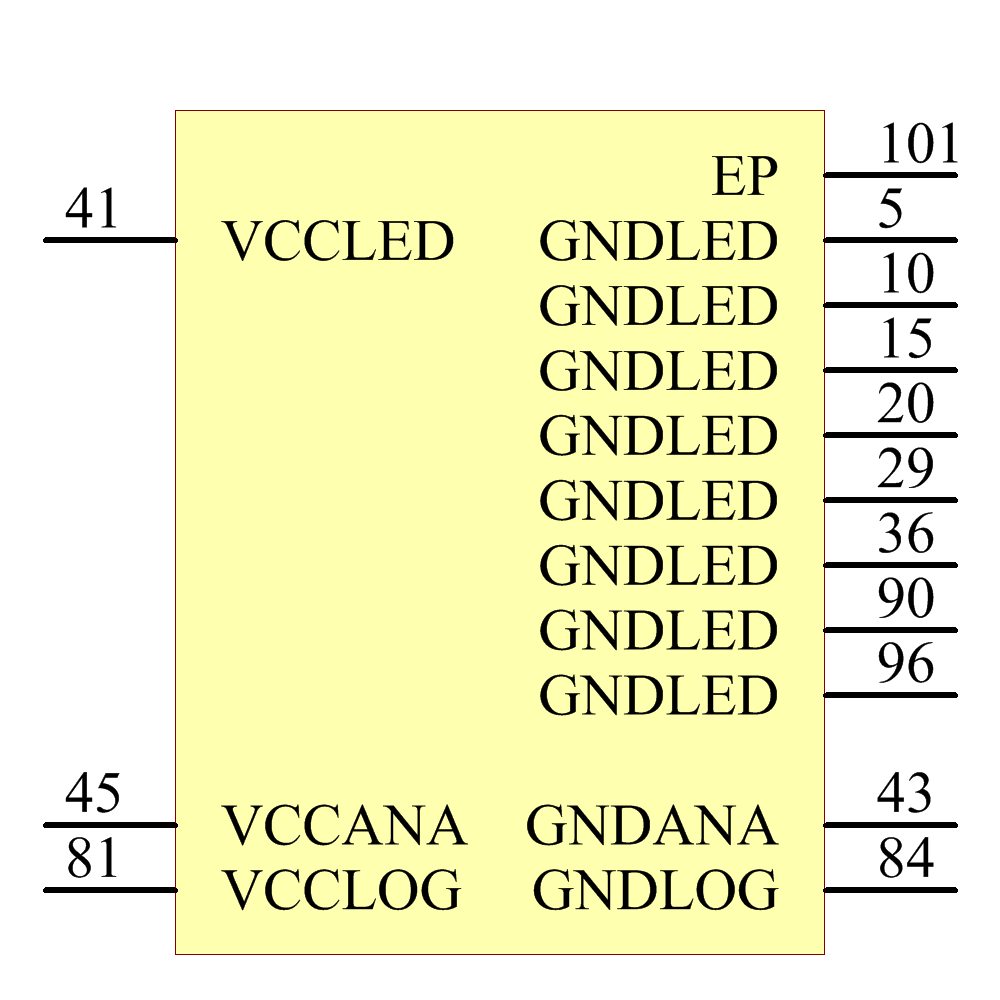 TLC5904PZP Symbol - Texas Instruments