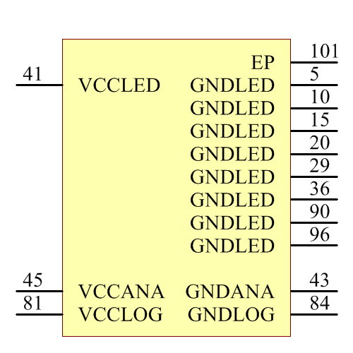 TLC5904PZP Symbol - Texas Instruments