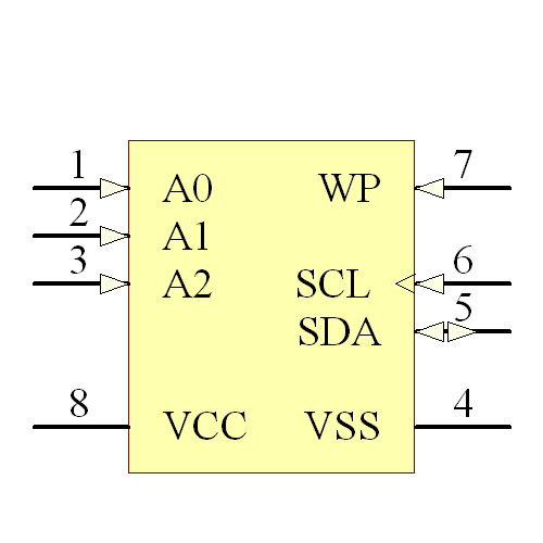 24LC512-E/SM Symbol - Microchip