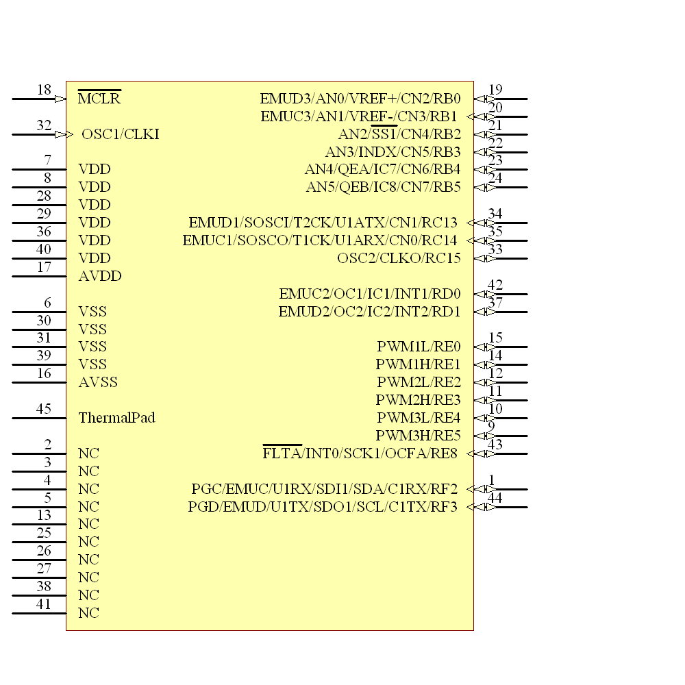 DSPIC30F4012-30I/ML Symbol - Microchip