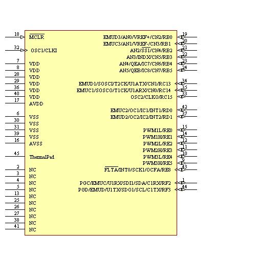 DSPIC30F4012-30I/ML Symbol - Microchip