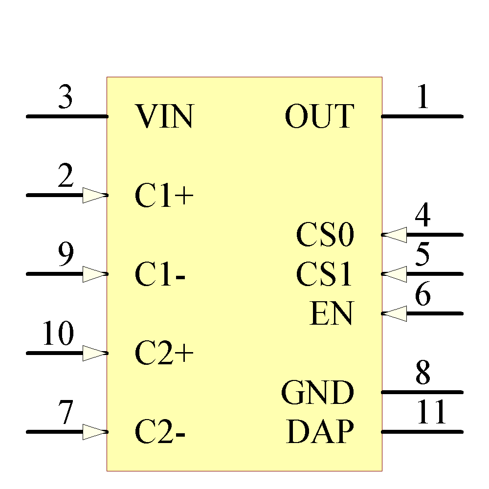 LM2751SD-B/NOPB Symbol - Texas Instruments