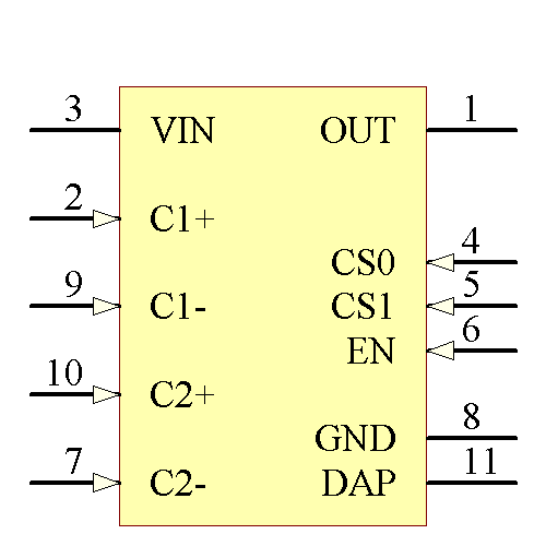 LM2751SD-B/NOPB Symbol - Texas Instruments