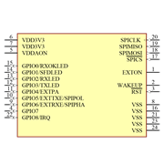 DWM1000 Symbol - Qorvo