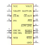 LTC695CSW#TR Symbol - Analog Devices / Linear Technology