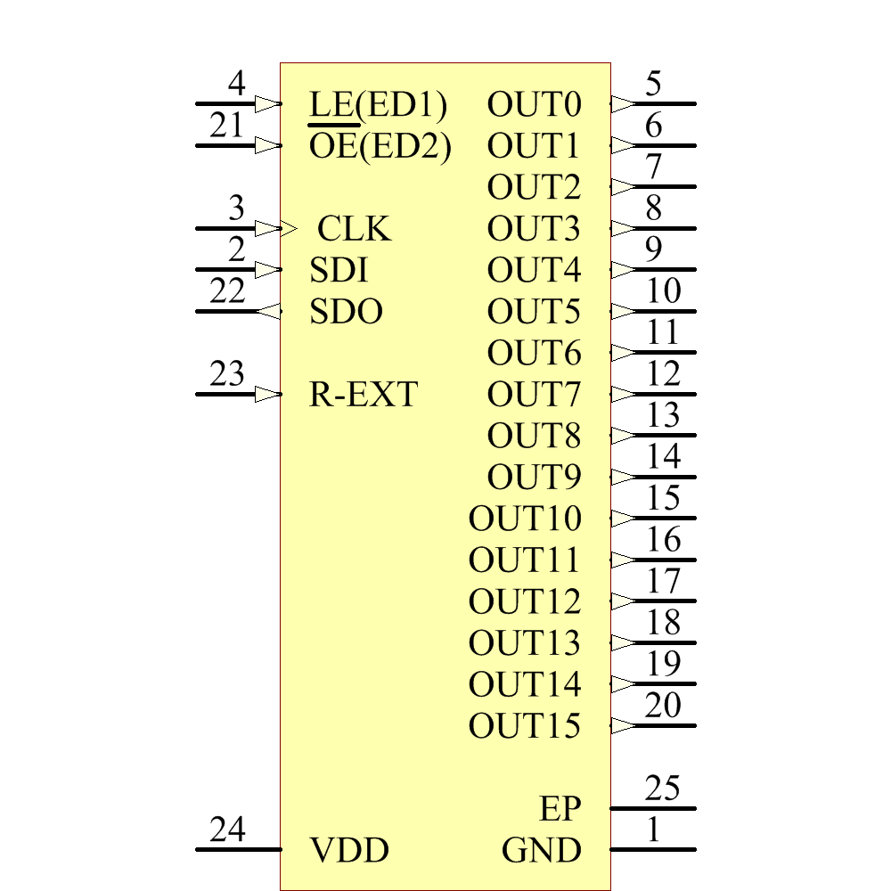 TLC5926QPWPRQ1 Symbol - Texas Instruments