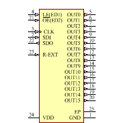 TLC5926QPWPRQ1 Symbol - Texas Instruments