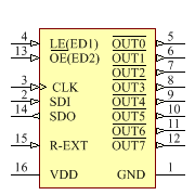 TLC5916IDG4 Symbol - Texas Instruments