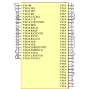 AD9371BBCZ Symbol - Analog Devices