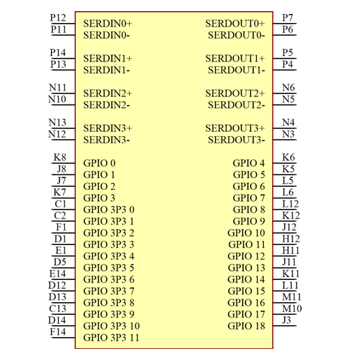 AD9371BBCZ Symbol - Analog Devices
